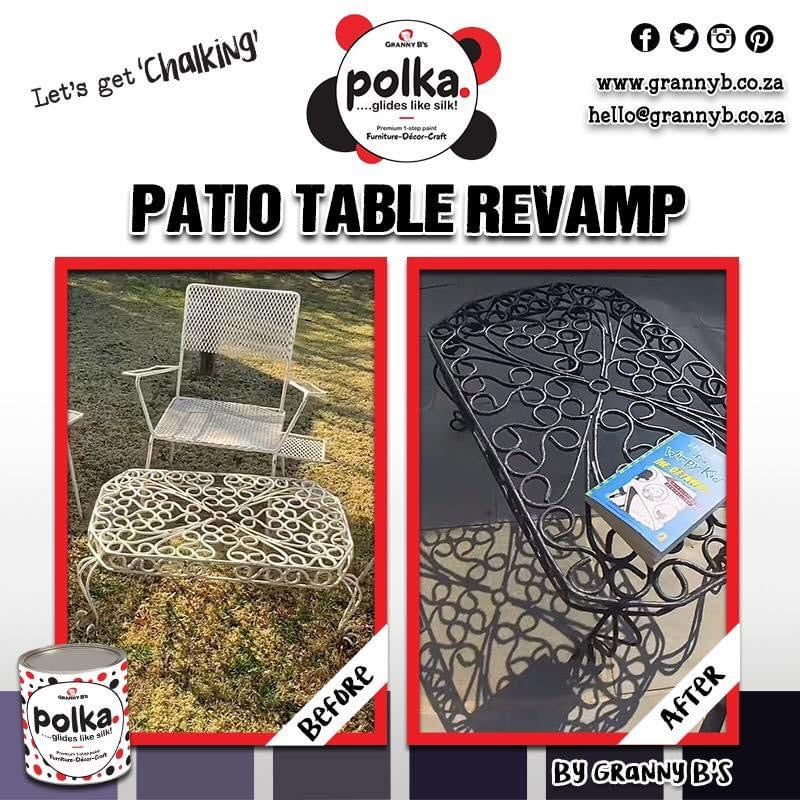 Paint Metal Patio Furniture with Polka.Paint